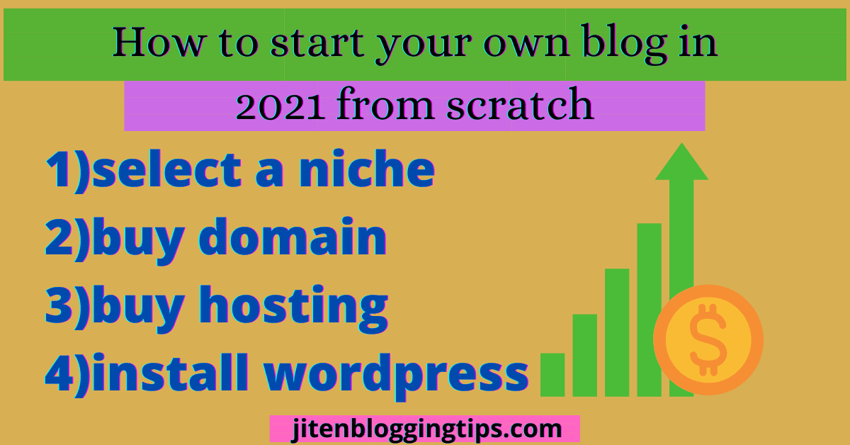 how to start a blog in 2021