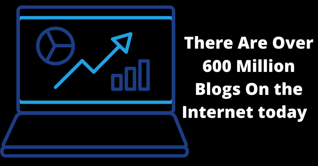 number of blogs today on internet 