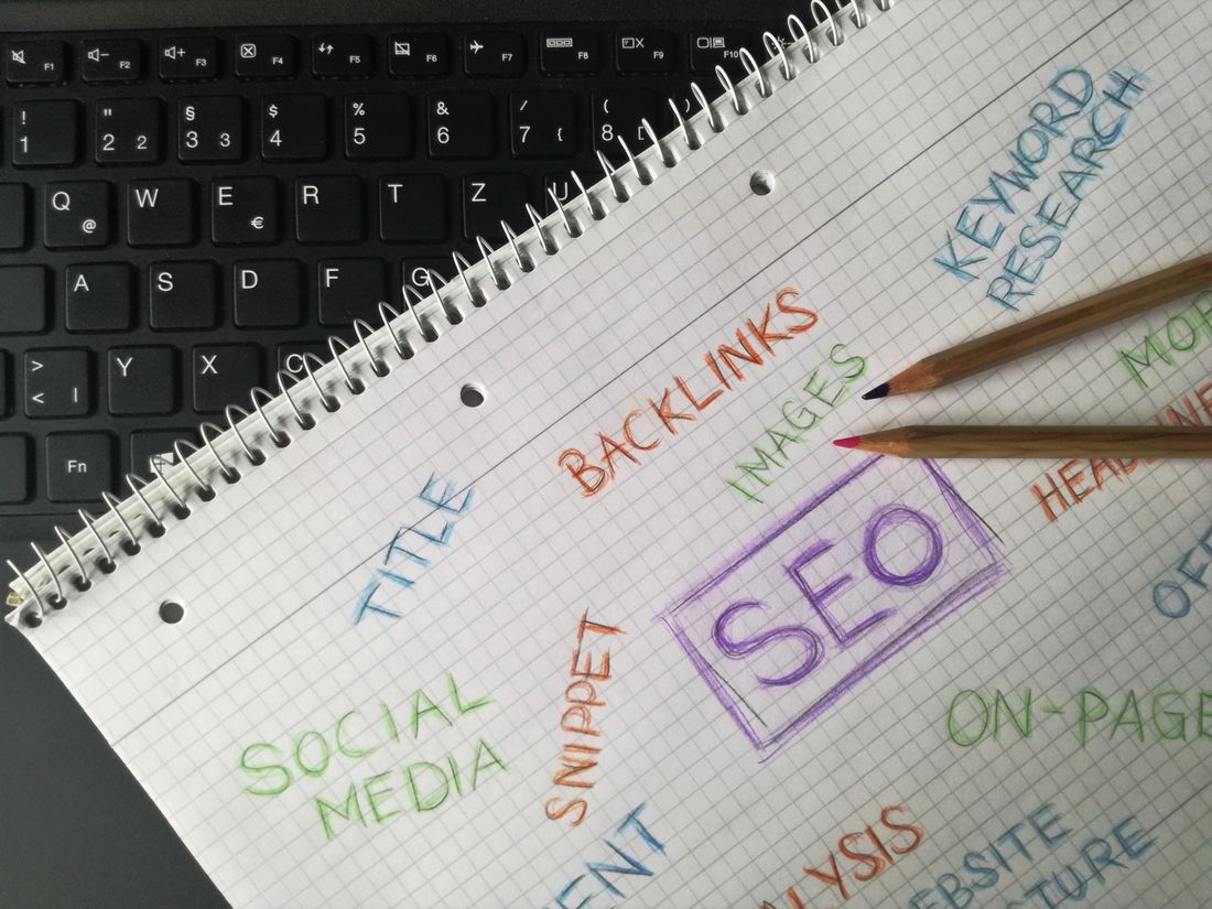 Classified submission sites in India